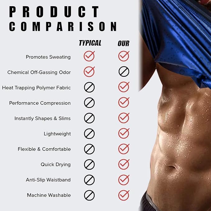 AMRIO Man Sweat Shaper and Sliming Vest for Weight Loss, Exercises and Fitness Fat Burning Shaper for Man & Women